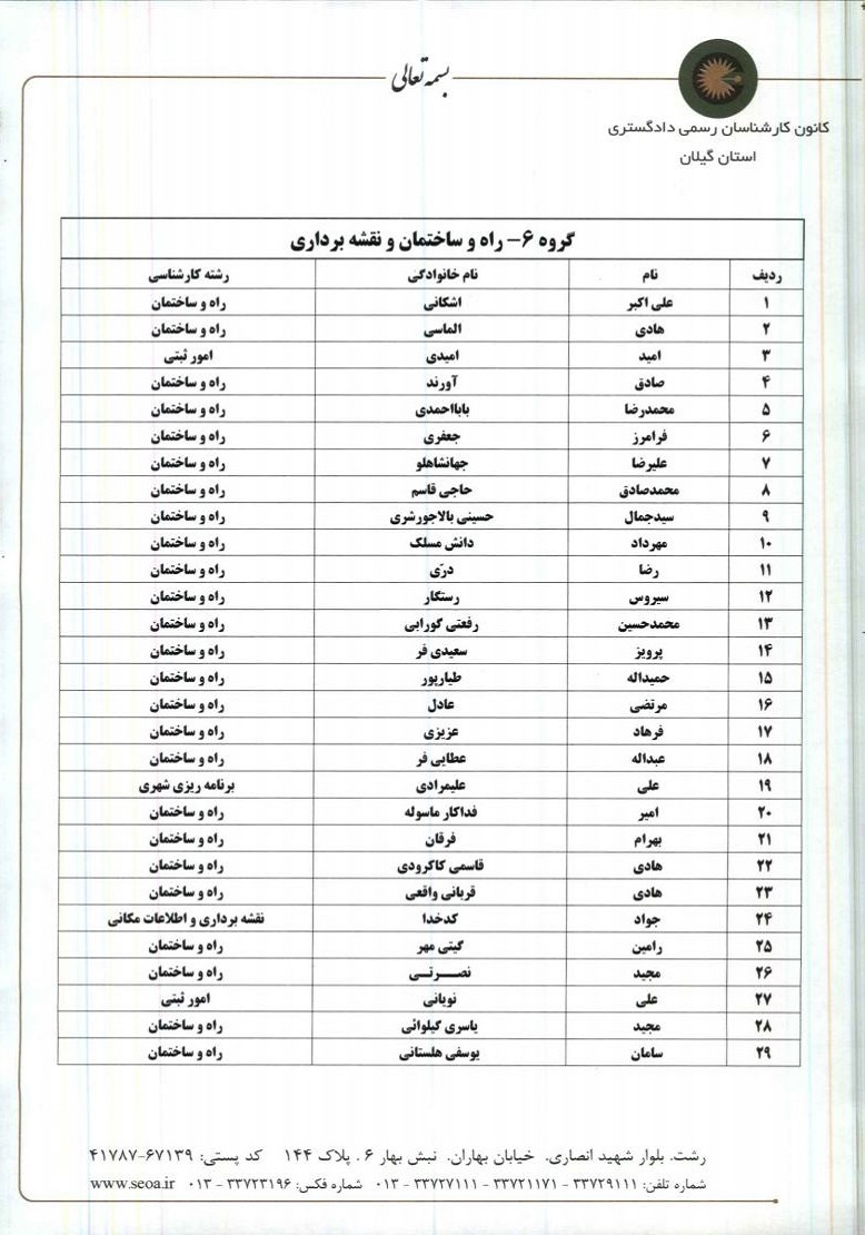 اطلاعیه شماره 4 - فهرست آخرین داوطلبین انتخابات هیئت رئیسه گروه های کارشناسی