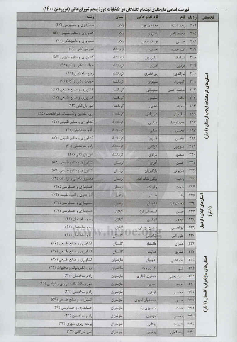 اطلاعیه ثبت نام  داوطلبان عضویت در  پنجمین دوره  شورای عالی کارشناسان رسمی دادگستری 