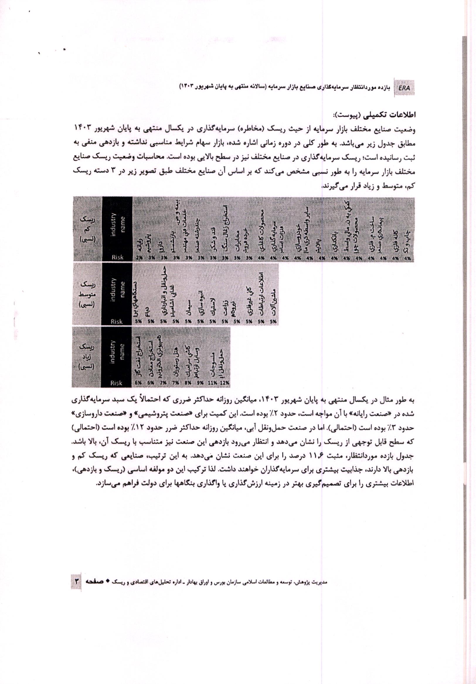 نامه 4914-ش-03 شورای‌ عالی در خصوص نامه سازمان خصوصی سازی درباره نرخ بازده مورد انتظار سرمایه گذاری