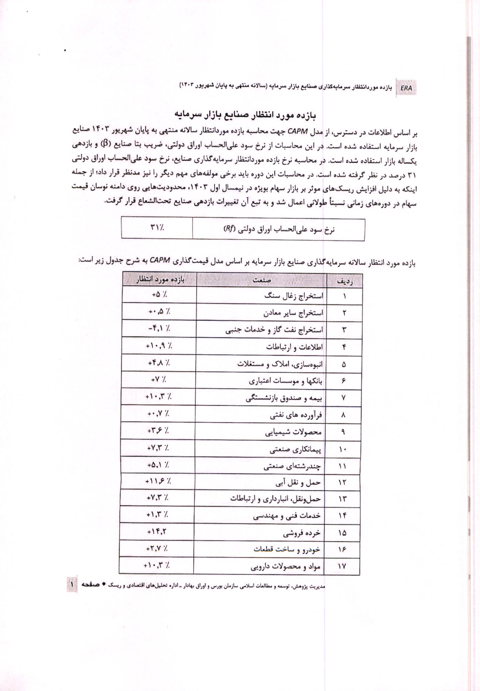 نامه 4914-ش-03 شورای‌ عالی در خصوص نامه سازمان خصوصی سازی درباره نرخ بازده مورد انتظار سرمایه گذاری