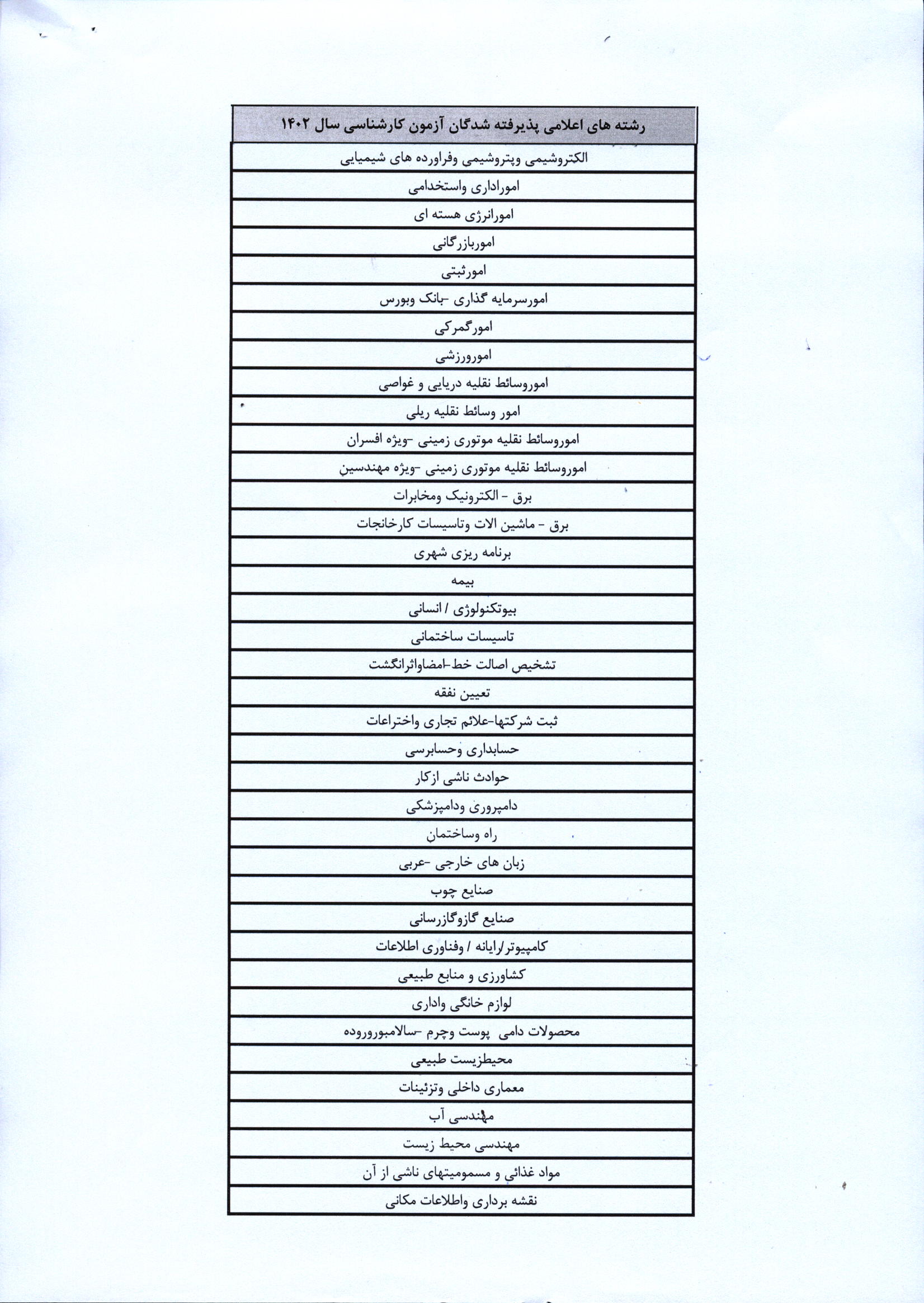 اطلاعیه اعلام آمادگی جهت پذیرش اساتید راهنما کارآموزی پذیرفته شدگان آزمون 1402